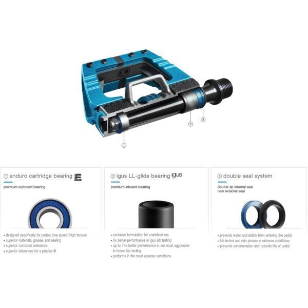 Crankbrothers Candy 7