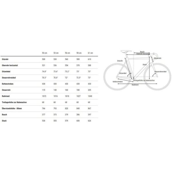 Cube Cross Race Pro 2024